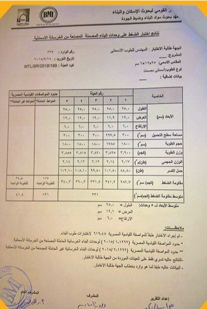 اختبار ضغط طوب 25×12×6